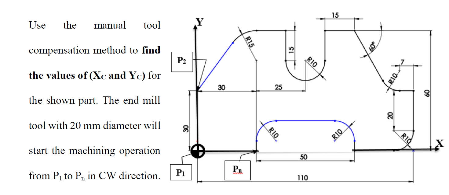 Solved 15 Use the manual tool Y R15 compensation method to | Chegg.com