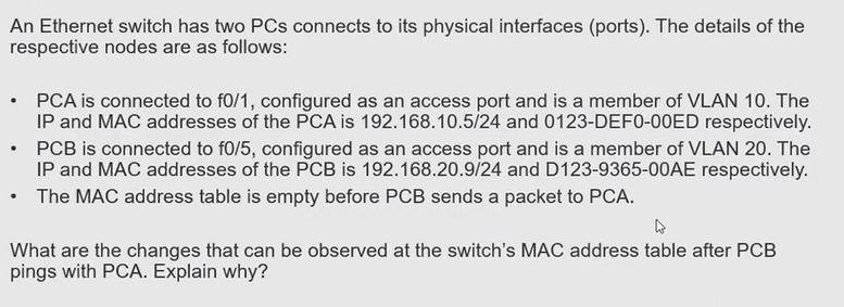 An Ethernet switch has two PCs connects to its | Chegg.com