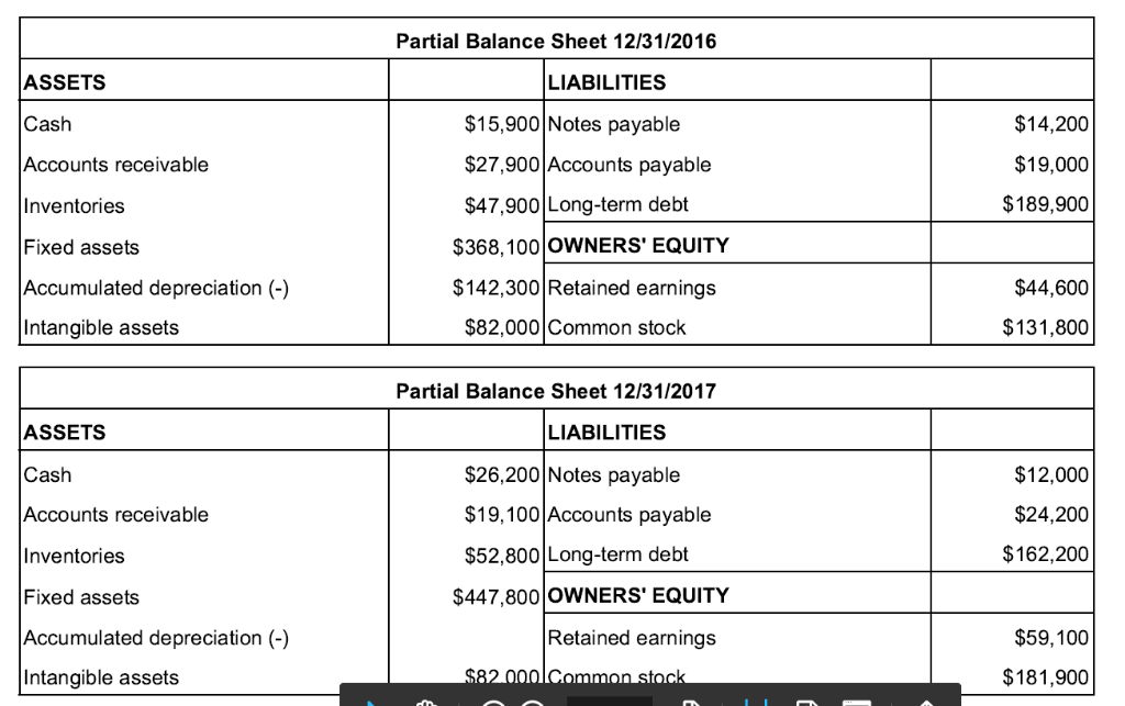 balance-sheet-insurance-maneuvers