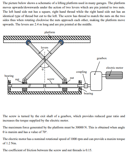 Solved The picture below shows a schematic of a lifting | Chegg.com