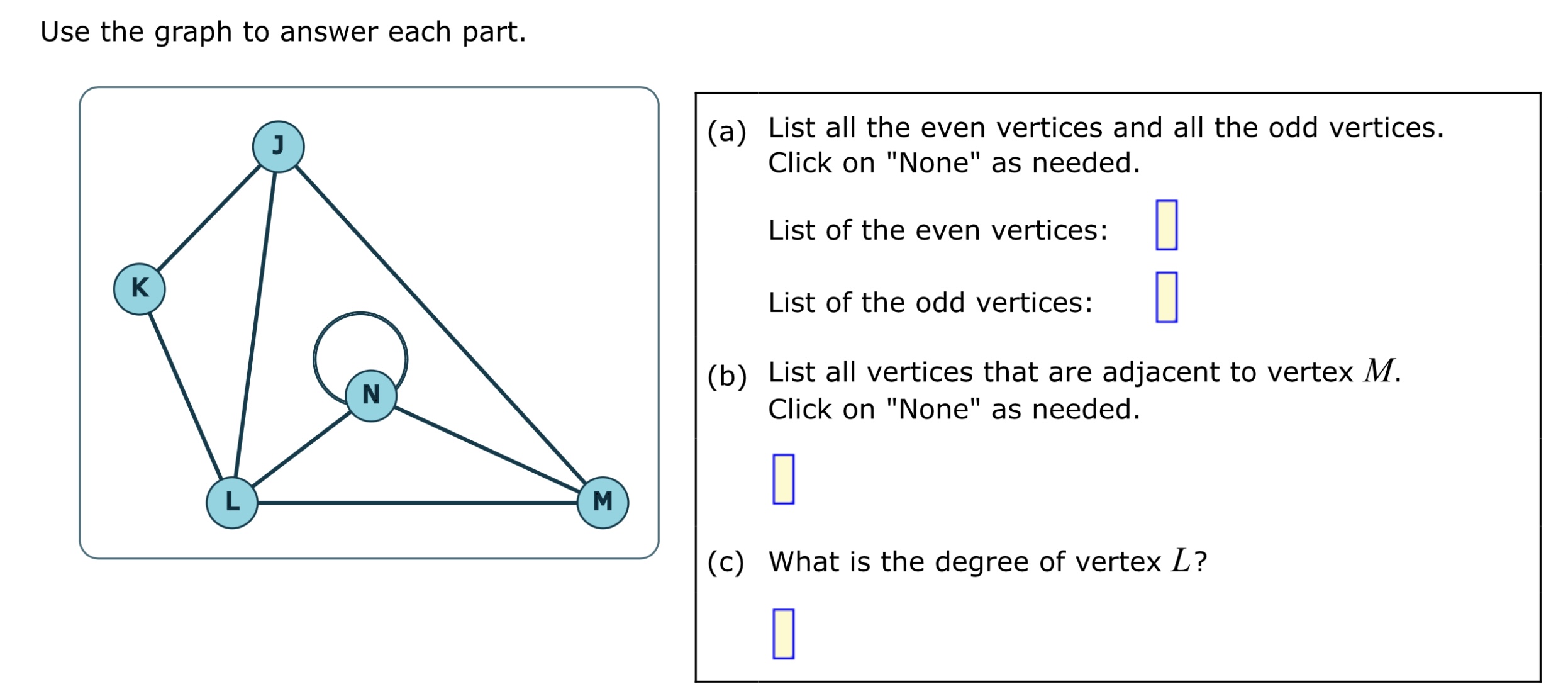 Use the graph to answer each part.
(a) List all the even vertices and all the odd vertices. Click on None as needed.
List o