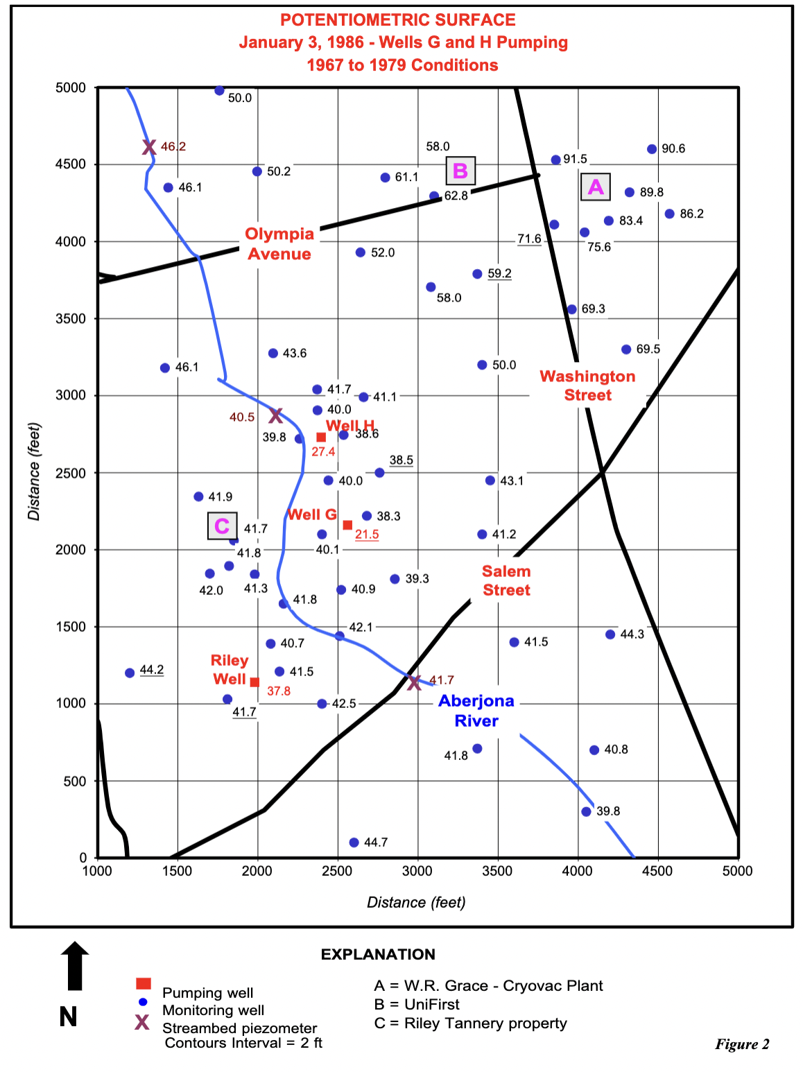 POTENTIOMETRIC SURFACE January 3, 1986 - Wells G and | Chegg.com