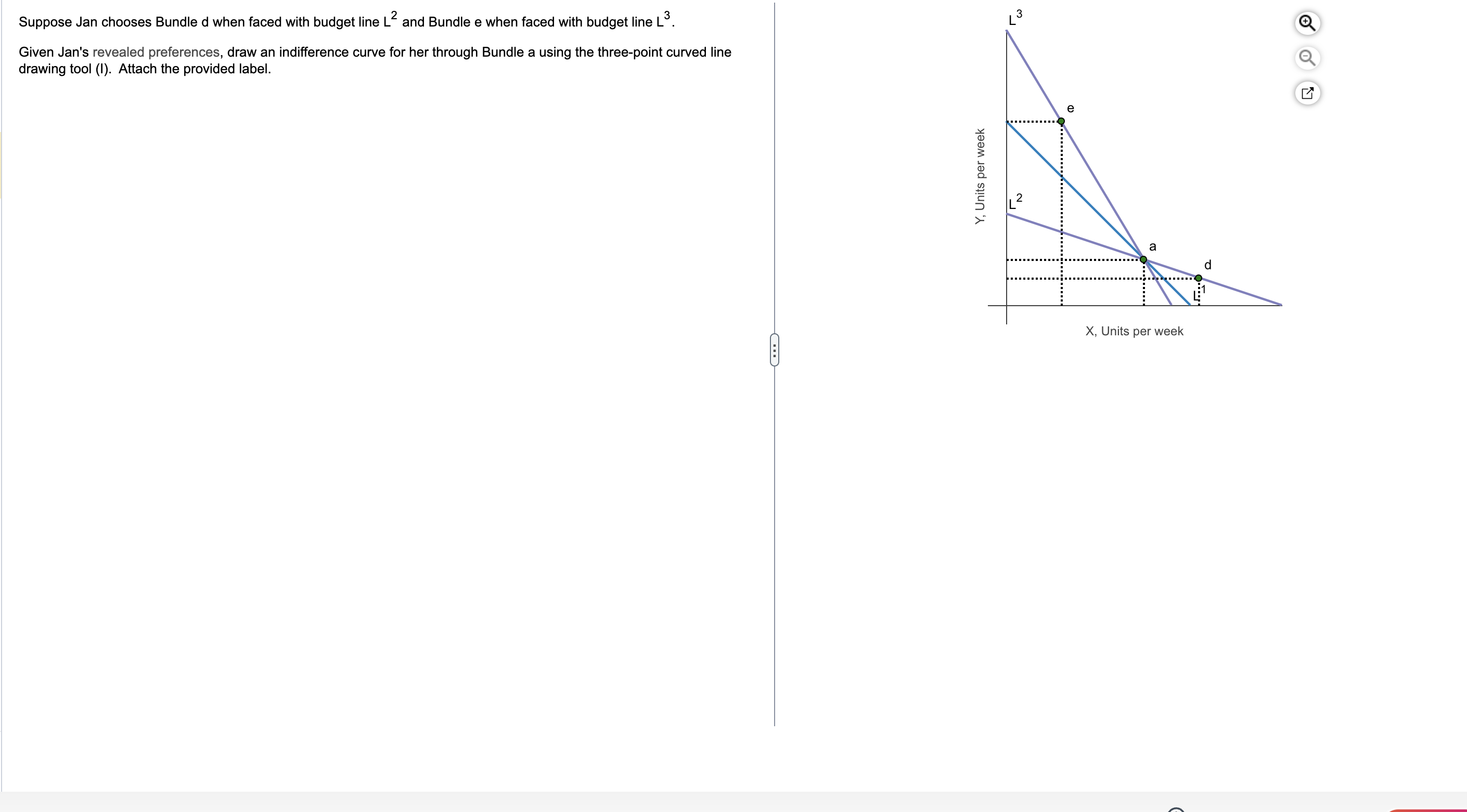 Solved Suppose Jan chooses Bundle d when faced with budget | Chegg.com