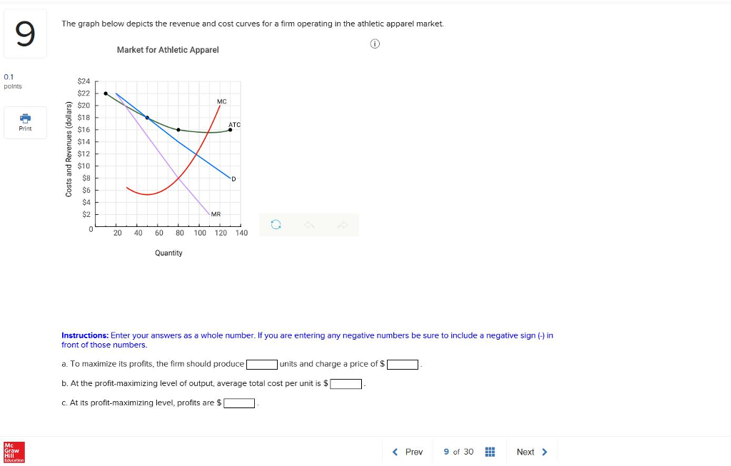 Solved 9 The Graph Below Depicts The Revenue And Cost Curves | Chegg.com