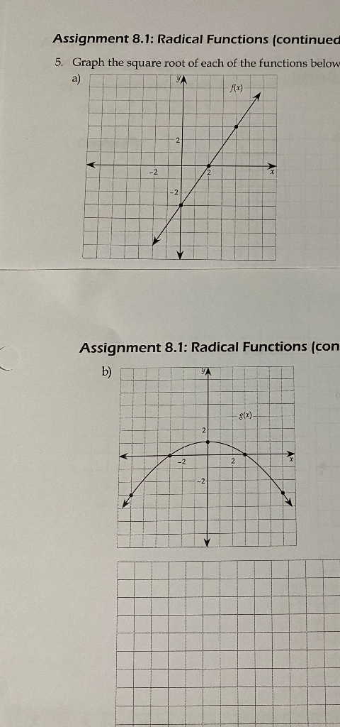 Solved Assignment 8 1 Radical Functions Continued 5 Graph Chegg Solved Assignment 8 1 Radical Functions Continued 5 Graph Chegg