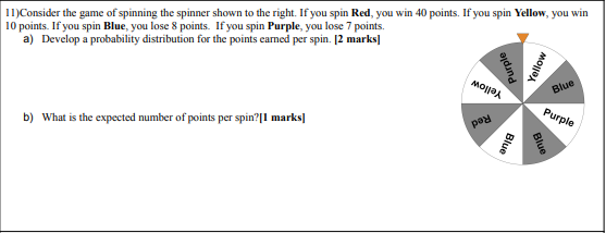 Solved 11)consider The Game Of Spinning The Spinner Shown To 