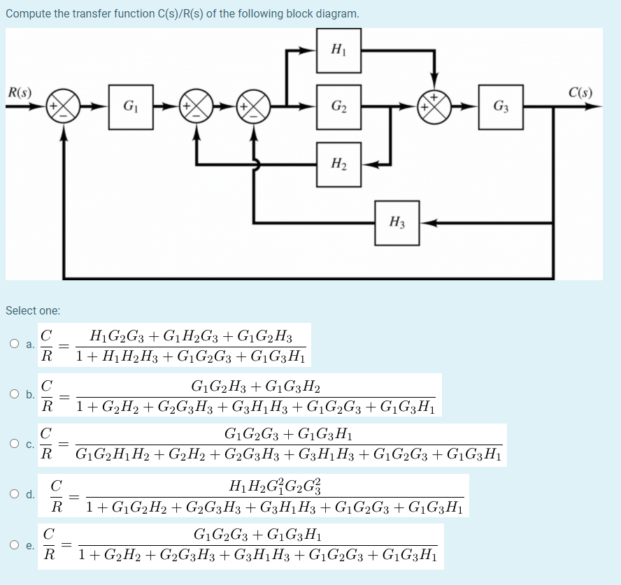 Solved Compute the transfer function C(s)/R(s) of the | Chegg.com