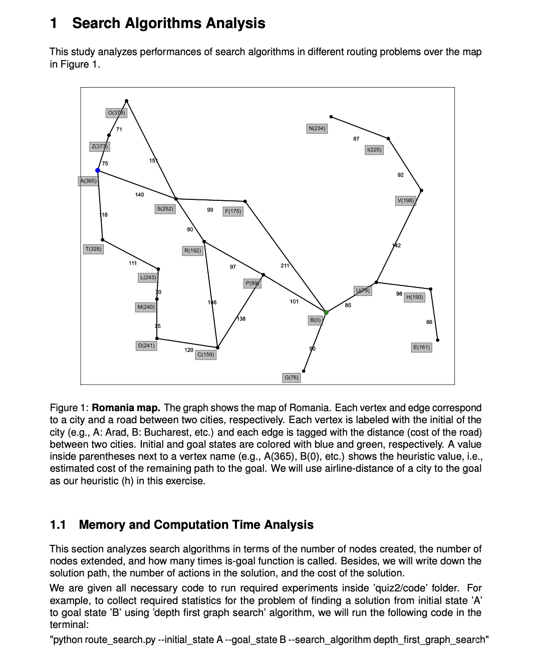 1 Search Algorithms Analysis This study analyzes | Chegg.com
