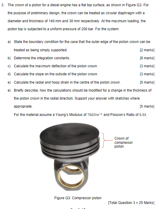 Solved 3. The crown of a piston for a diesel engine has a