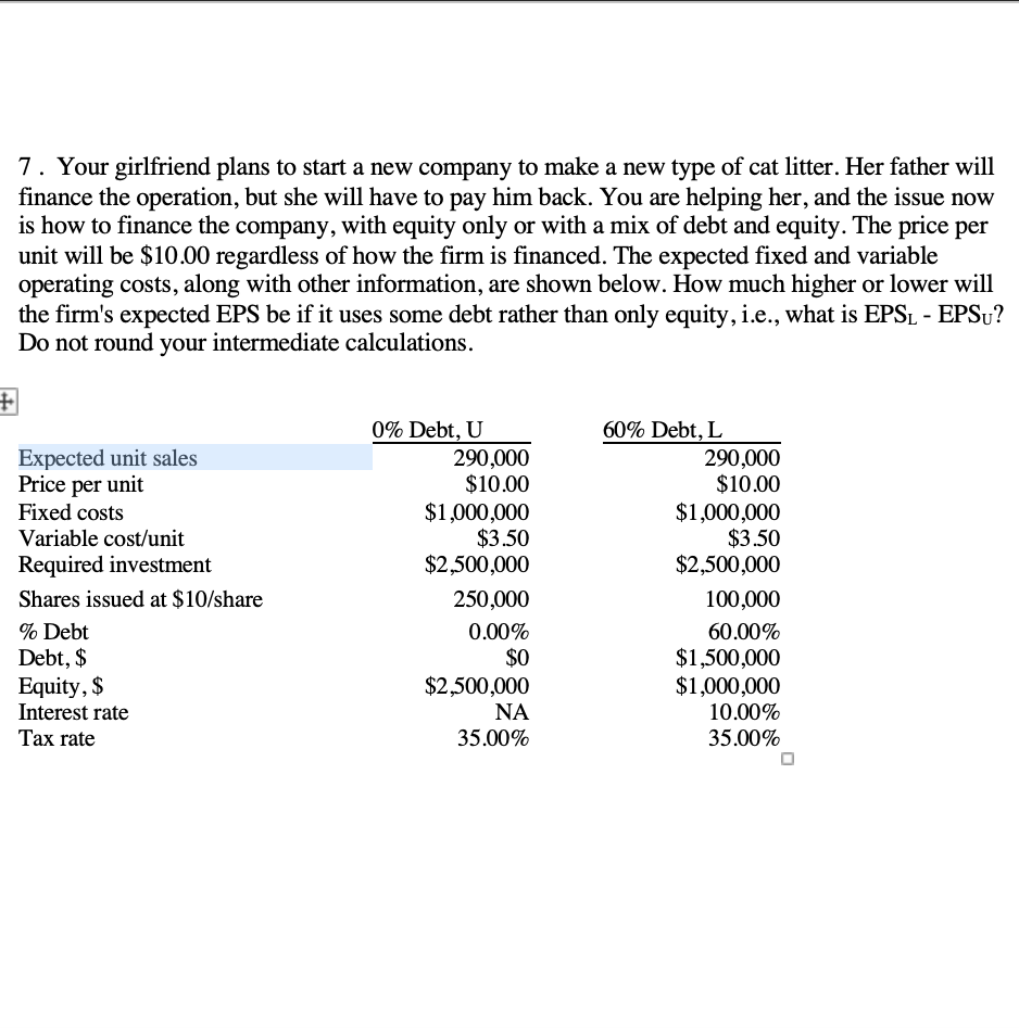 Girlfriend Pays Debt