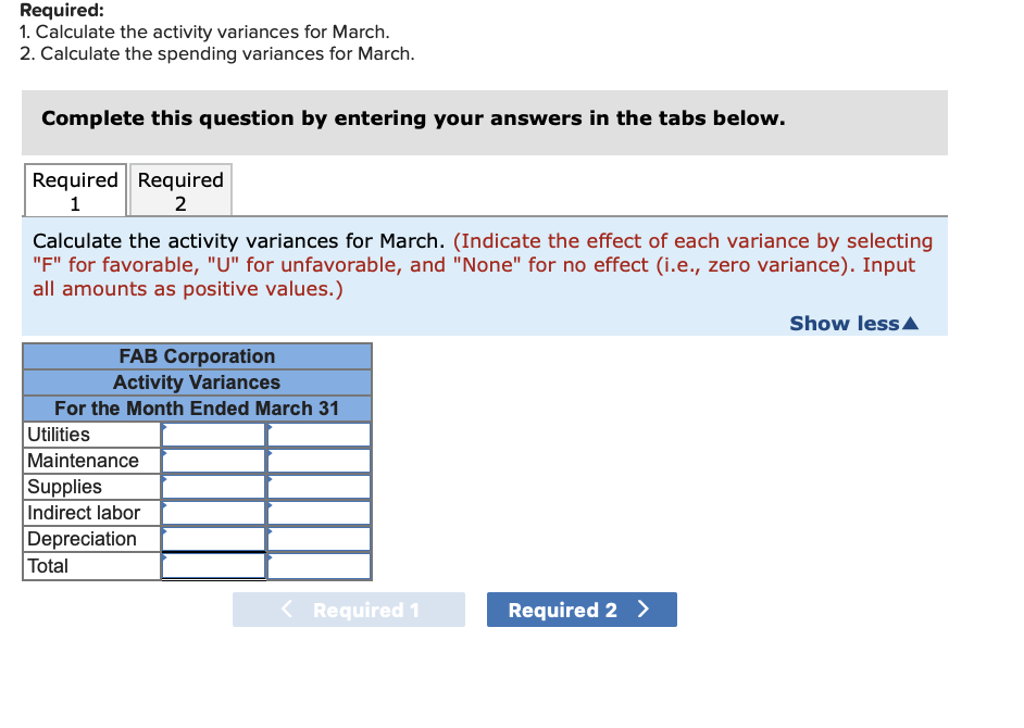 Solved Problem 9-18 (Algo) Activity and Spending Variances | Chegg.com