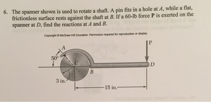 Solved e spanner shown is used to rotate a shaft. A pin fits | Chegg.com