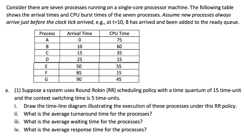 Solved Consider there are seven processes running on a | Chegg.com