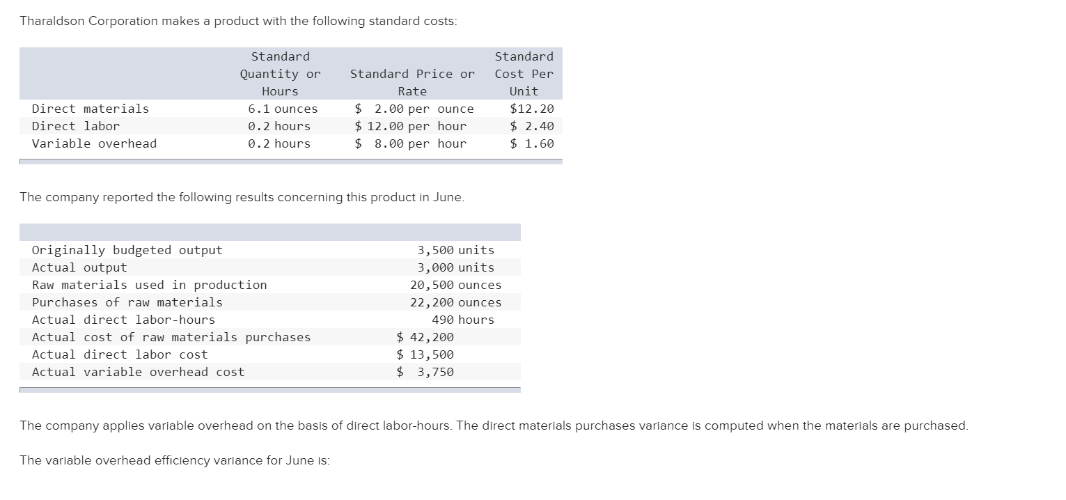 solved-tharaldson-corporation-makes-a-product-with-the-chegg