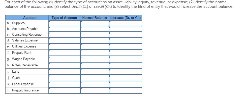 solved-for-each-of-the-following-1-identify-the-type-of-chegg