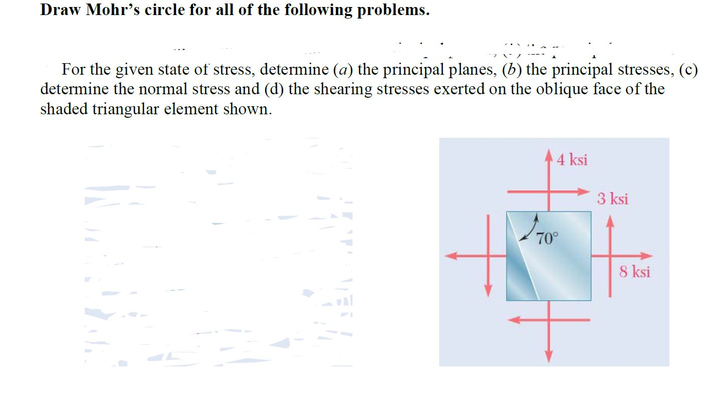 Solved For The Given State Of Stress Determine A The