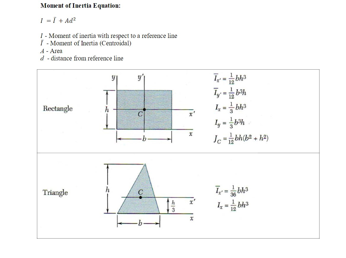 moment-of-inertia-equation-i-1-ada-1-moment-of-inertia-with