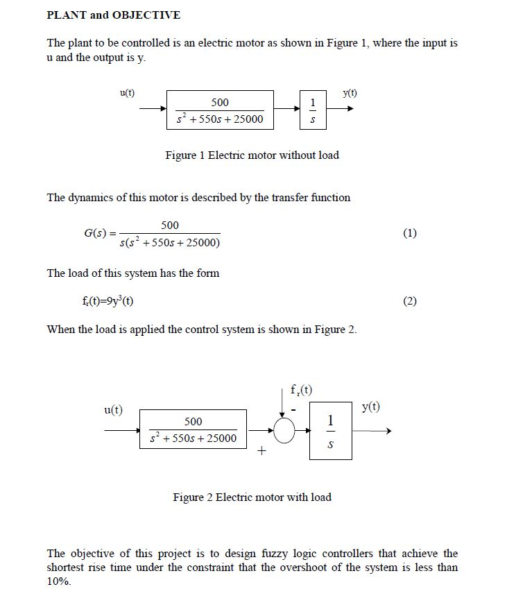 Build the PI control system shown in Figure 3 for | Chegg.com