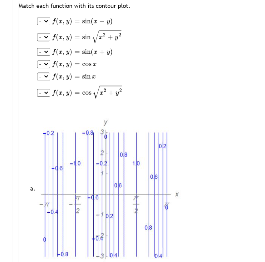 Match each function with its contour plot. \[ \begin{array}{l} f(x, y)=\sin (x-y) \\ f(x, y)=\sin \sqrt{x^{2}+y^{2}} \\ f(x,