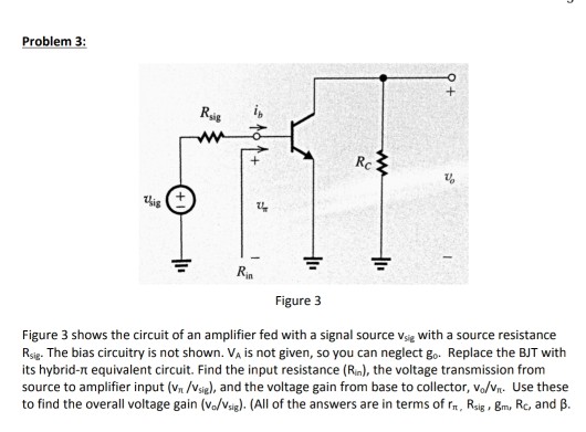 Solved Problem 3: Rc -Zig Figure 3 Figure 3 shows the | Chegg.com