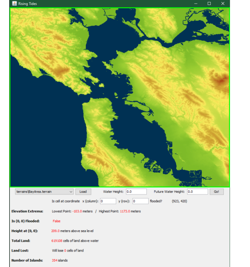 Solved Totalvisibleland This Method Calculates The Total Chegg Com