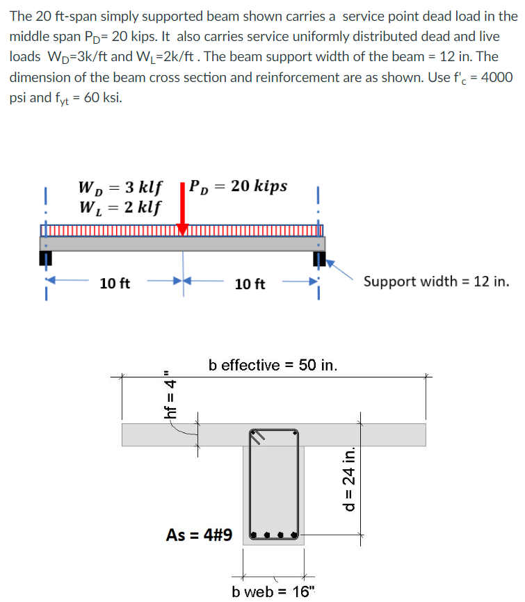 1) The factored shear force at the support (kips)