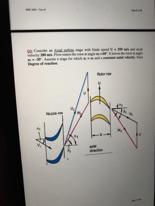 Solved Consider an Axial turbine stage with blade speed U = | Chegg.com