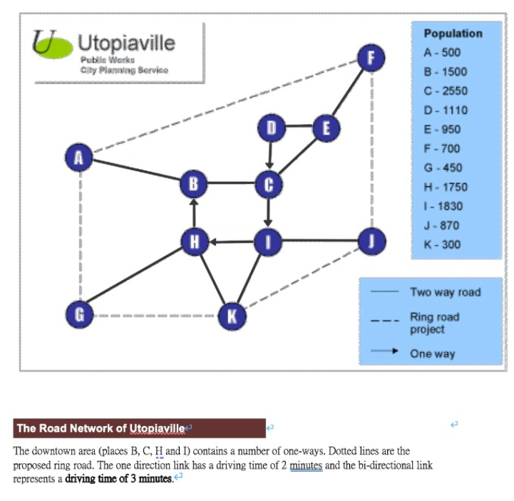 Exercise 3: Network Analysis Accessibility has been | Chegg.com