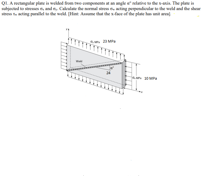 Solved Q1. A rectangular plate is welded from two components | Chegg.com