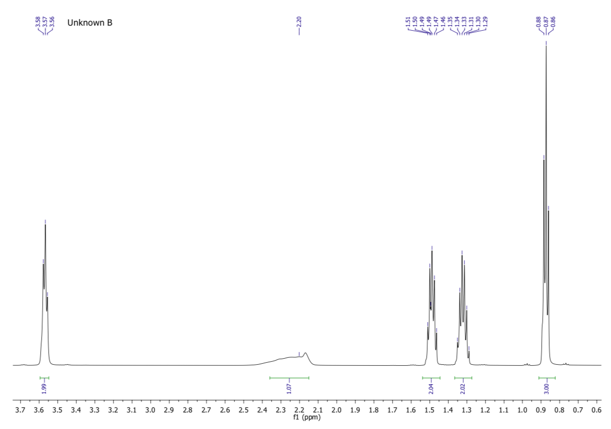 Worksheet 1 'H NMR Spectroscopy Reading Vollhardt