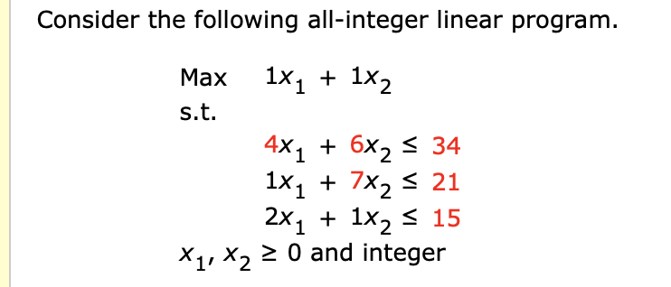 Solved Consider the following all-integer linear program. | Chegg.com