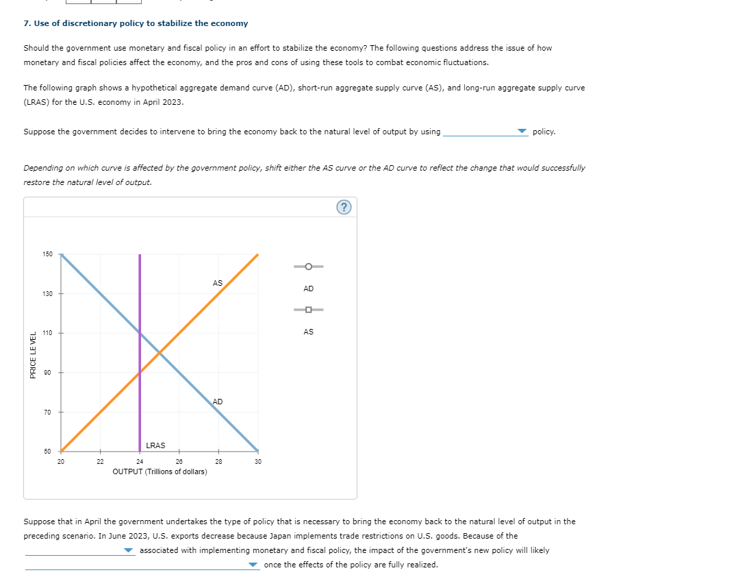 Solved 7. Use of discretionary policy to stabilize the | Chegg.com