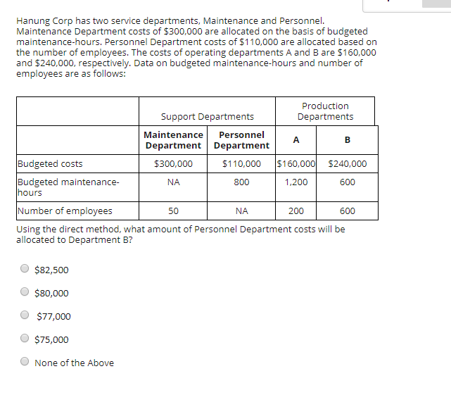 Solved Hanung Corp Has Two Service Departments, Maintenance | Chegg.com