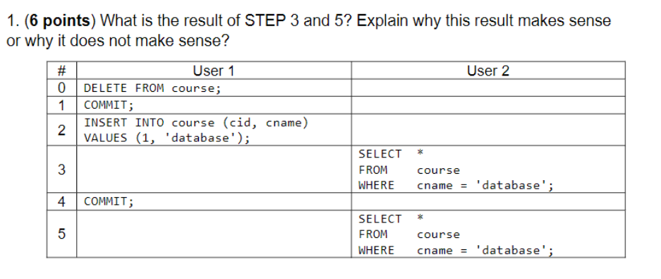 Solved 1. (6 points) What is the result of STEP 3 and 5? | Chegg.com