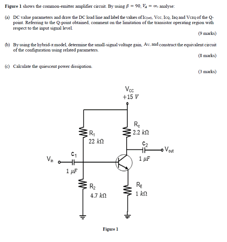 Solved Figure 1 Shows The Common-emitter Amplifier Circuit. | Chegg.com