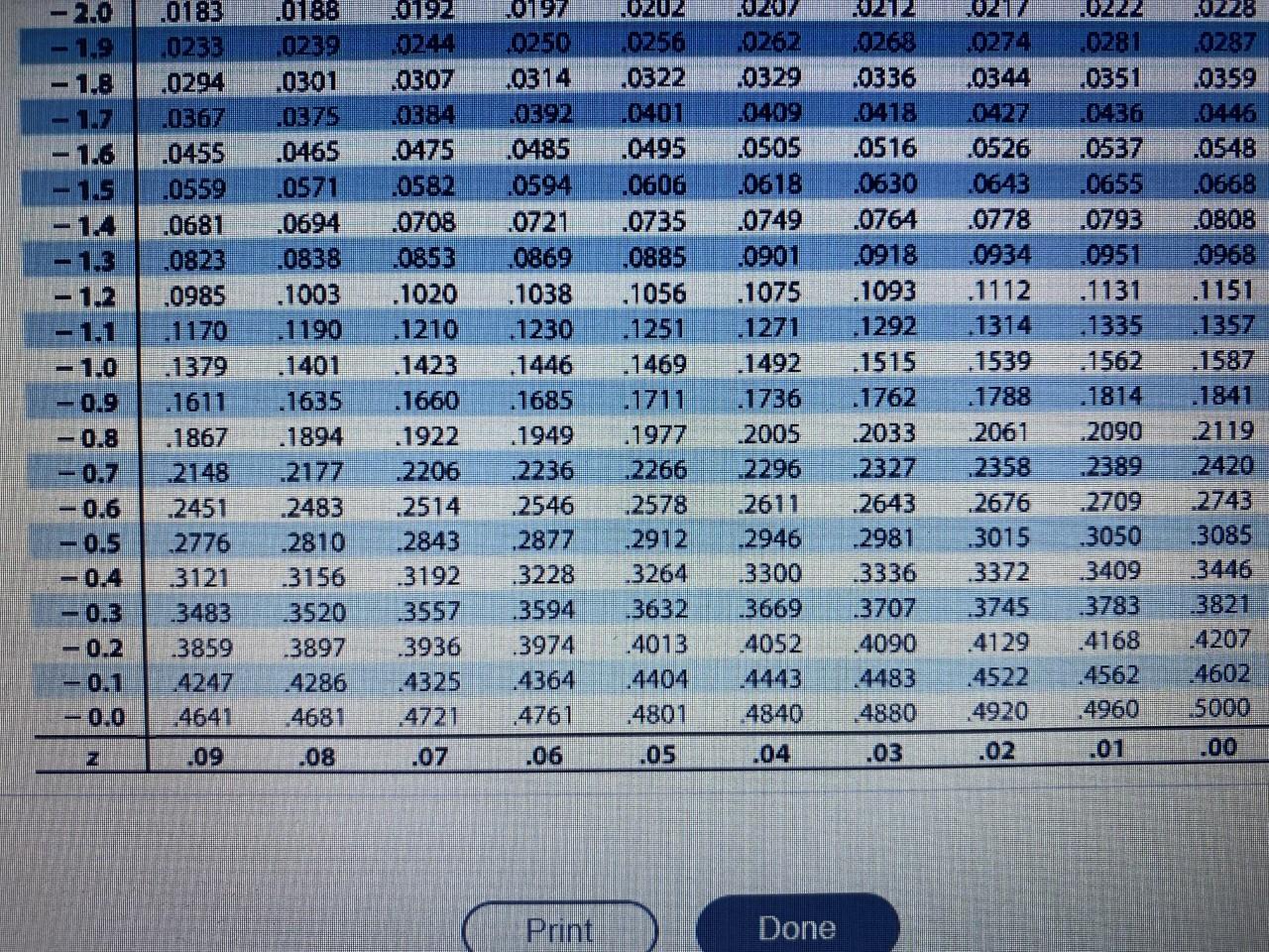 120枚分 と1A 10枚 2A 30枚 3A 30枚 Solved This Question: 1 pt 23 of 40 (0 complete) Find the