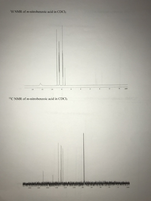 Solved H NMR of benzoic acid in CDCl I3C NMR of benzoic acid