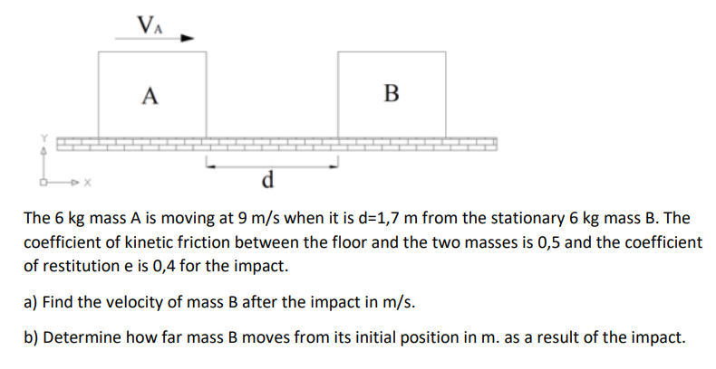 Solved The 6 Kg Mass A Is Moving At 9 M/s When It Is D=1,7 M | Chegg.com