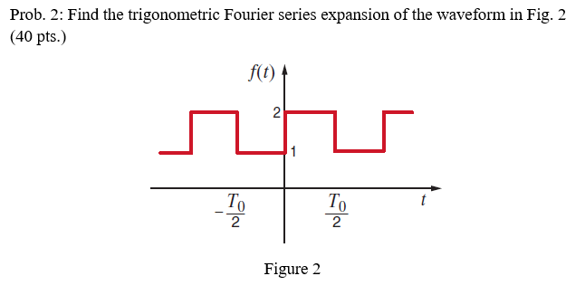 Solved Prob. 2: Find the trigonometric Fourier series | Chegg.com