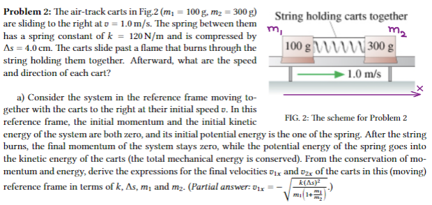 Solved Problem 2: The air-track carts in Fig. 2(m1=100 | Chegg.com