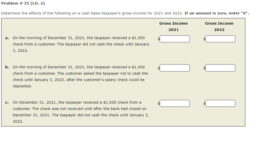 why are payday loans popular