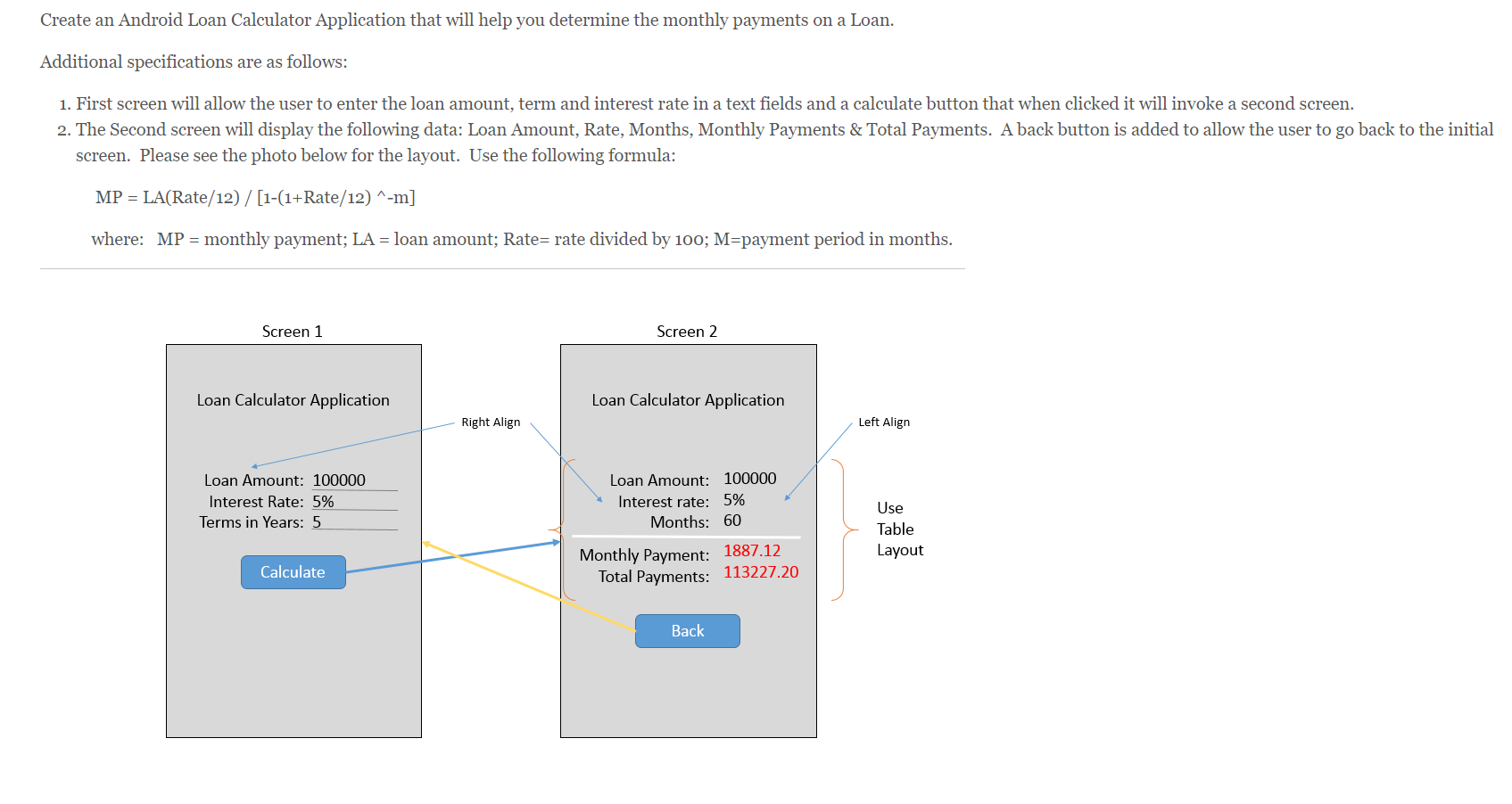 Solved Create an Android Loan Calculator Application that | Chegg.com