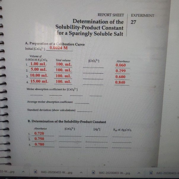REPORT SHEET Determination of the SolubilityProduct