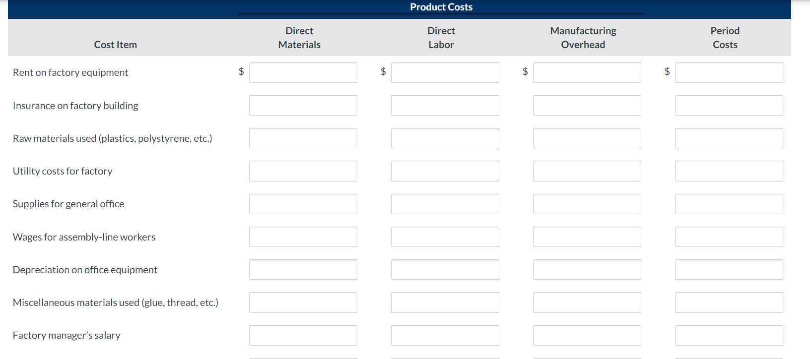 Solved Product Costs Cost Item Rent on factory equipment
