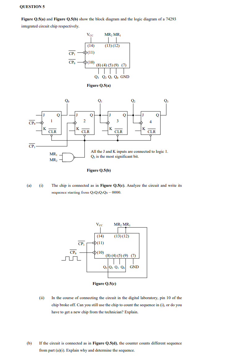 Solved QUESTION 5 Figure Q.5(a) and Figure Q.5(b) show the | Chegg.com