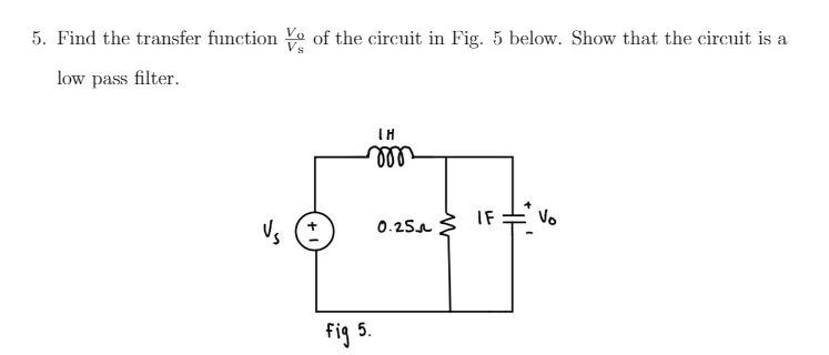 Solved 5. Find the transfer function of the circuit in Fig. | Chegg.com