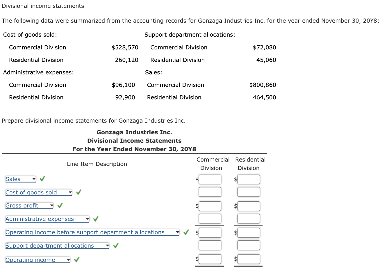 Divisional Income Statement Example Solved Divisional income statementsThe following data were | Chegg.com