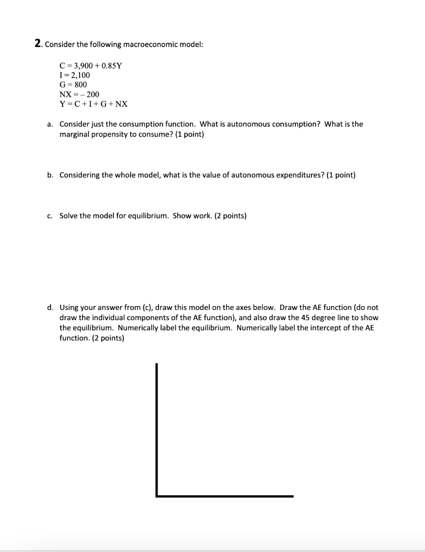 Solved 2. Consider The Following Macroeconomic Model: | Chegg.com