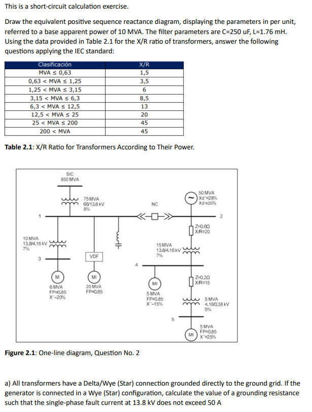 Solved This is a shortcircuit calculation exercise.Draw the