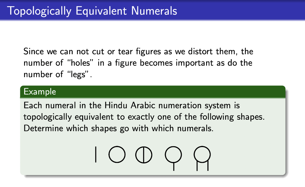 Hindu Arabic Numeration System